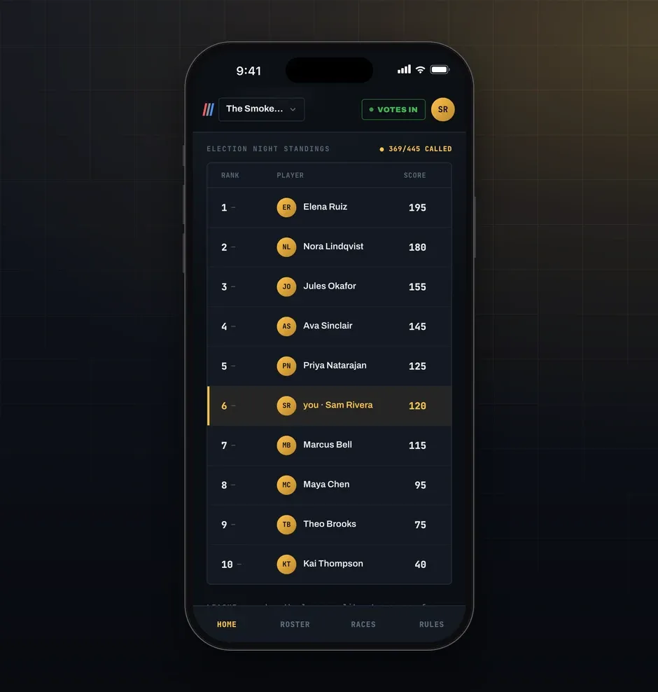Election night standings on a phone in dark mode, 369 of 445 races called.